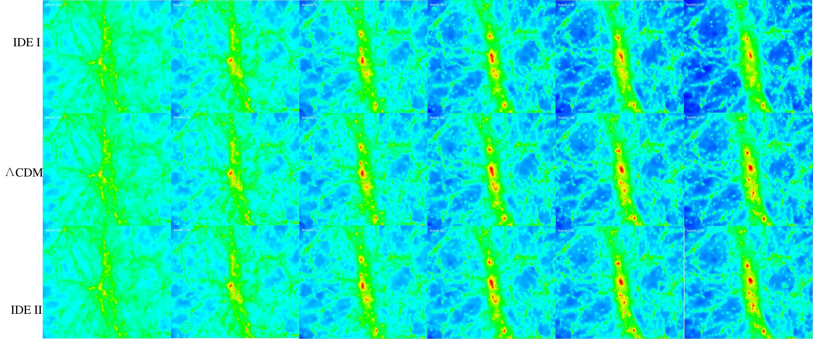 暗物质与暗能量模拟